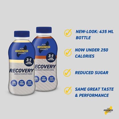 Picture of NEW FORMAT: For Goodness Shakes RTD - Sports Recovery Shake - 435ml x 8 bottles (17g Protein)