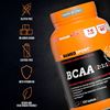 Picture of NAMEDSPORT> BCAA 2:1:1 - 100CPR