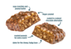 Picture of NEW: Trek POWER Vegan Protein Bars (Box 16 x 55g Bars)
