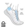 Picture of Lock Laces - Original