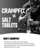 Picture of CrampFix Sachet 15 X 20ml